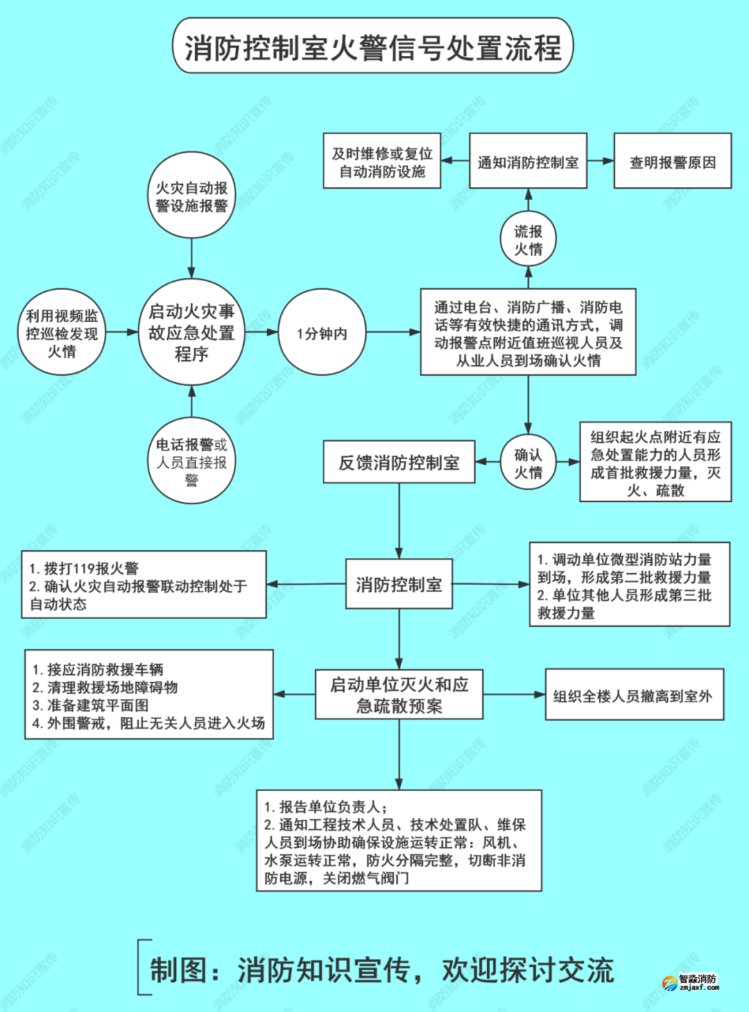 1655110052156988.png