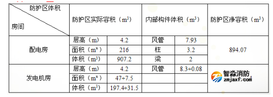 1674885915150380.png image.png