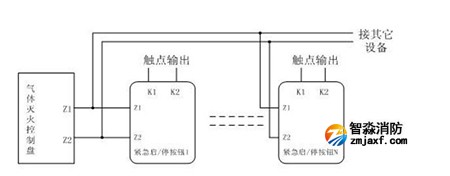 GST-LD-8318緊急啟停按鈕應用方法