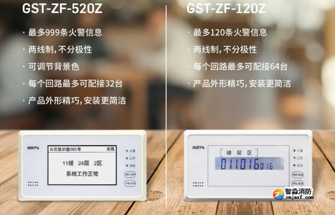 海灣消防二線制GST-ZF-520Z、120Z火災(zāi)顯示盤(pán)新品上市