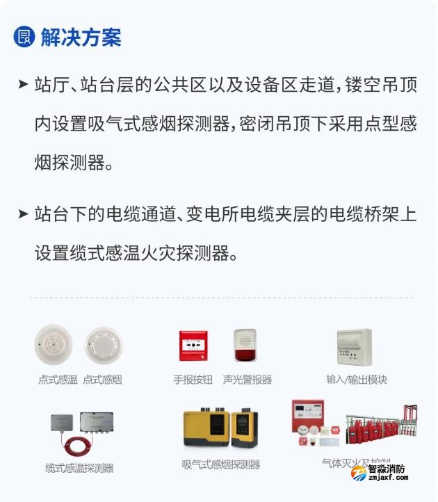 車站消防整體解決方案