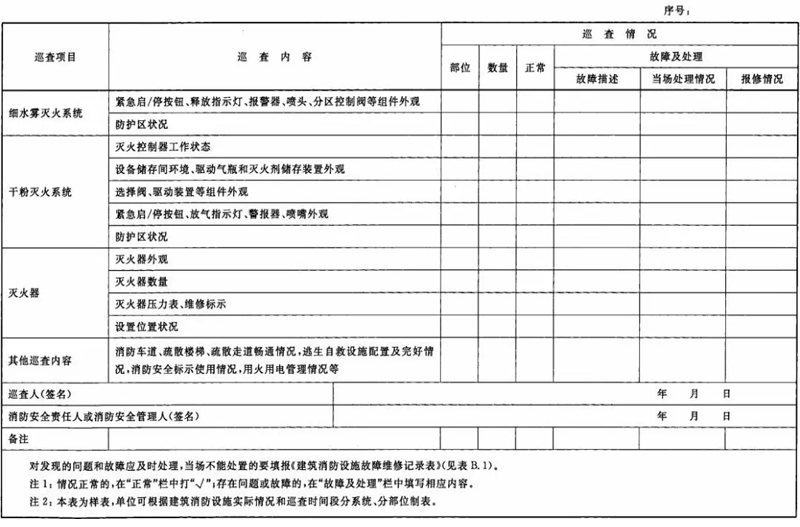建筑消防設施巡査記錄表