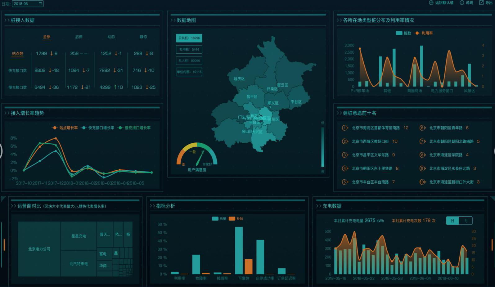 智慧消防主機聯網解決方案
