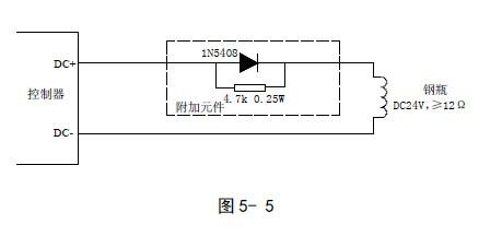 GST-QKP01 驅動鋼瓶電磁閥輸出的布線方式如圖