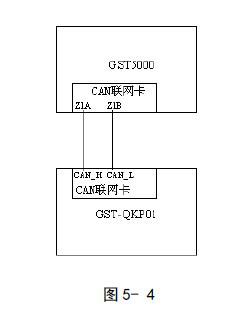 GST-QKP01聯網示意圖